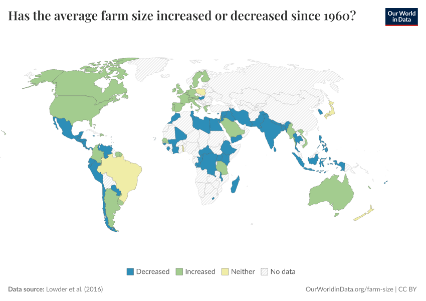 A thumbnail of the "Has the average farm size increased or decreased since 1960?" chart