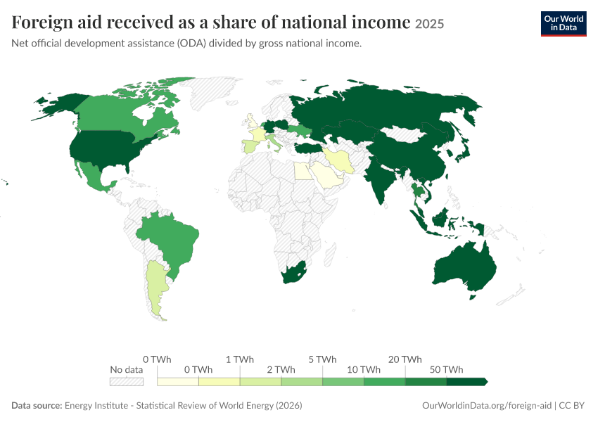 A thumbnail of the "Foreign aid received as a share of national income" chart