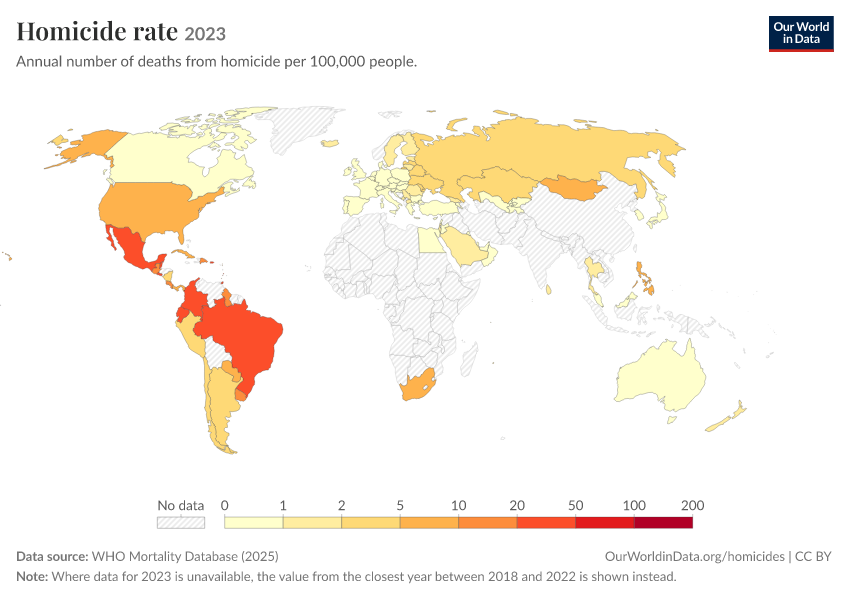 Homicide rate